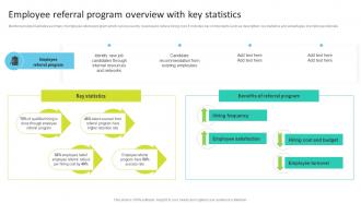 Employee Referral Program Overview With Key Statistics Talent Search Techniques For Attracting Passive