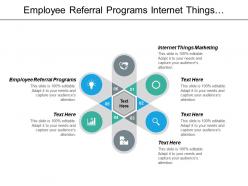 Employee referral programs internet things marketing kaizen management system cpb