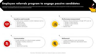 Employee Referrals Program To Engage Passive Candidates Talent Pooling Tactics To Engage Global Workforce