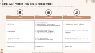Employee Relation Core Issues Management