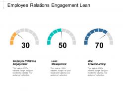 Employee relations engagement lean management idea crowdsourcing data strategies cpb