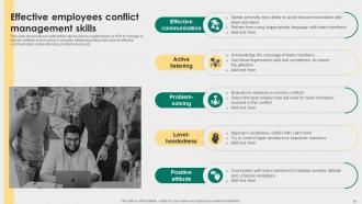 Employee Relations Management To Develop Positive Work Culture Complete Deck Graphical Multipurpose
