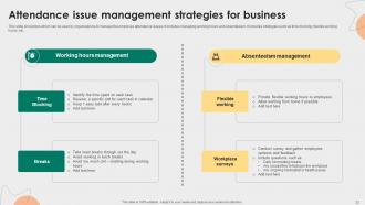 Employee Relations Management To Develop Positive Work Culture Complete Deck Slides Attractive