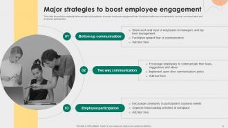 Employee Relations Management To Develop Positive Work Culture Complete Deck Content Ready Attractive