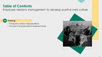 Employee Relations Management To Develop Positive Work Culture Complete Deck Appealing Attractive