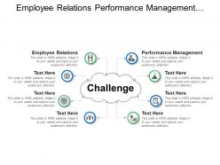 Employee relations performance management organisation transformation competitive landscape study