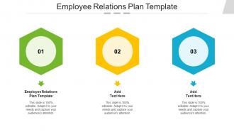 Employee Relations Plan Template In Powerpoint And Google Slides Cpb