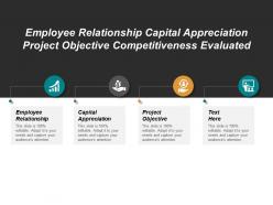 Employee relationship capital appreciation project objective competitiveness evaluated cpb