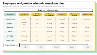 Employee Resignation Schedule Transition Plan