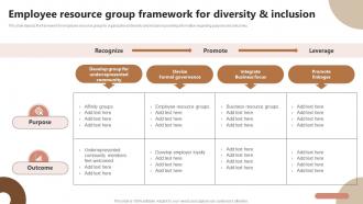 Employee Resource Group Framework For Diversity And Strategic Plan To Foster Diversity And Inclusion
