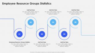 Employee Resource Groups Statistics In Powerpoint And Google Slides Cpb