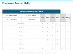 Employee responsibility ppt powerpoint presentation slides topics