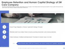 Employee Retention And Human Capital Strategy Of SW Care Company Strategic Principles Ppt Aids