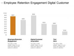 Employee retention engagement digital customer acquisition crisis management cpb