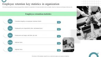 Employee Retention Key Statistics In Organization Implementing Strategies To Improve