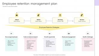 Employee Retention Management Plan
