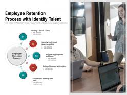 Employee Retention Opportunities Management Performance Development Gear Individual