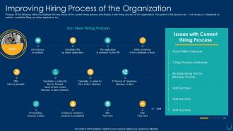 Employee retention plan improving hiring process of the organization