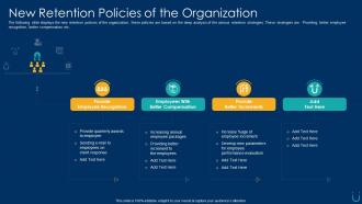 Employee retention plan new retention policies of the organization