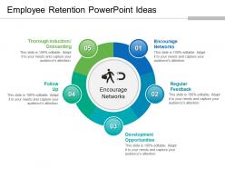 Employee retention powerpoint ideas