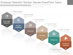 Employee Retention Solution Sample Powerpoint Topics