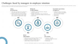 Employee Retention Strategies Challenges Faced By Managers In Employee Retention
