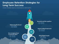 Employee retention strategies for long term success