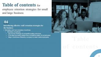 Employee Retention Strategies For Small And Large Business Powerpoint Presentation Slides Best