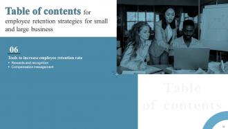 Employee Retention Strategies For Small And Large Business Powerpoint Presentation Slides Professional