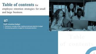Employee Retention Strategies For Small And Large Business Powerpoint Presentation Slides Interactive