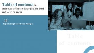 Employee Retention Strategies For Small And Large Business Powerpoint Presentation Slides Aesthatic