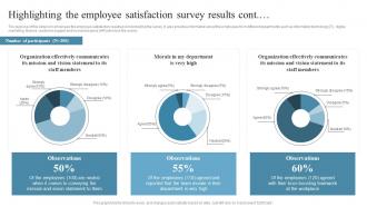 Employee Retention Strategies Highlighting The Employee Satisfaction Survey Results Colorful Downloadable