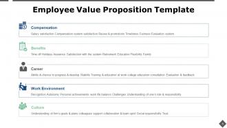 Employee Retention Strategies Powerpoint Presentation Slides