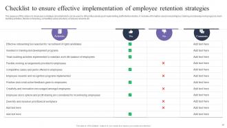 Employee Retention Strategies To Reduce Staffing Cost Powerpoint Presentation Slides Graphical Professional