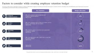 Employee Retention Strategies To Reduce Staffing Cost Powerpoint Presentation Slides Pre-designed Professional