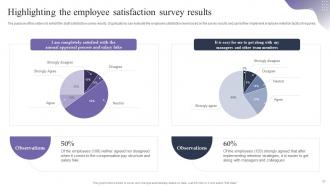 Employee Retention Strategies To Reduce Staffing Cost Powerpoint Presentation Slides Good Colorful