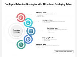Employee retention strategies with attract and deploying talent