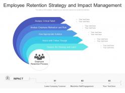Employee retention strategy and impact management