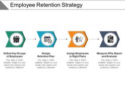 Employee retention strategy powerpoint graphics