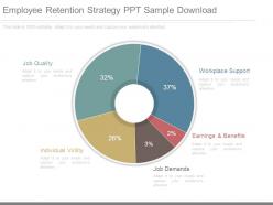 Employee retention strategy ppt sample download