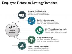 Employee Retention Strategy Template PowerPoint Templates