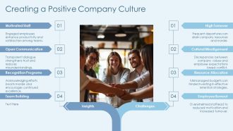 Employee Retention Techniques That Reduce HR Spending PPT Mockup AT Adaptable Appealing