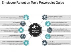 Employee Retention Tools PowerPoint Guide