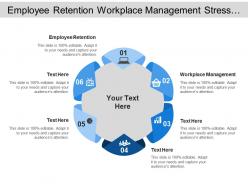 Employee retention workplace management stress management people management