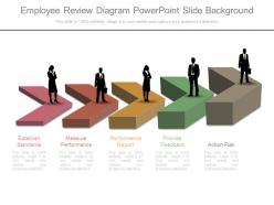 Employee review diagram powerpoint slide background