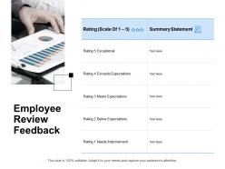 Employee review feedback expectations ppt powerpoint presentation portfolio example topics