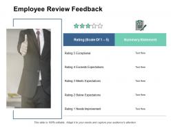 Employee review feedback scale ppt powerpoint presentation pictures professional