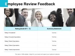 Employee review feedback statement ppt powerpoint presentation portfolio