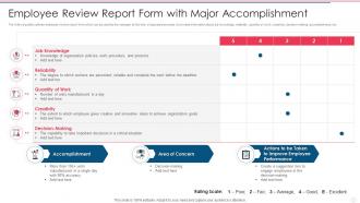 Employee Review Report Form With Major Accomplishment