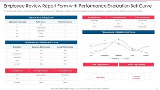 Employee Review Report Form With Performance Evaluation Bell Curve